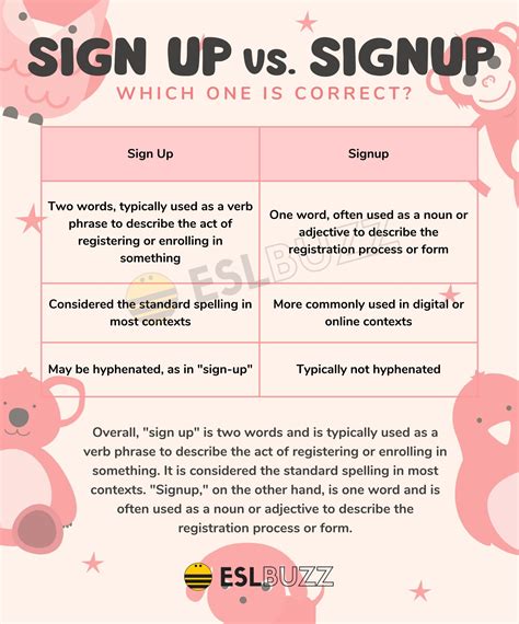 sign in vs sign up.